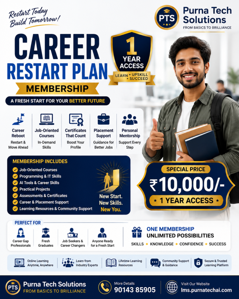 Career Restart Plan Membership